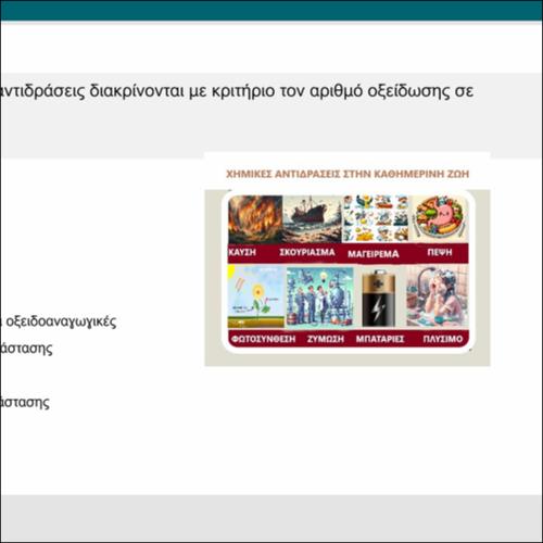 ΚΟΥΙΖ - Χημικές αντιδράσεις ανταλλαγής ιόντων_icon