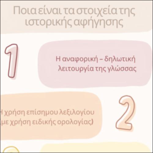 Ποια είναι τα στοιχεία της ιστορικής αφήγησης_icon