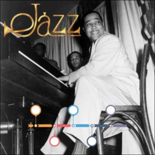 Η εξέλιξη της μουσικής Jazz_icon
