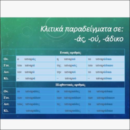 Κλιτικά παραδείγματα σε: -άς, -ού, -άδικο και -ής, -ού, -ήδικο_icon