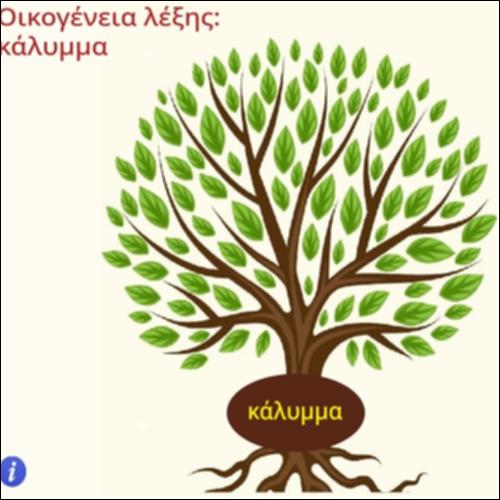 Οικογένεια λέξης κάλυμμα_icon