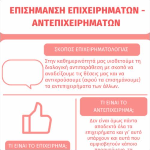 Επισήμανση επιχειρημάτων αντεπιχειρημάτων_icon