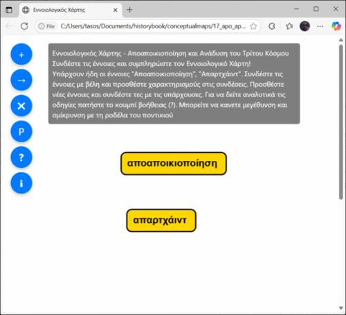 Εννοιολογικός Χάρτης: Απο-Αποικιοποίηση και Ανάδυση του Τρίτου Κόσμου._icon