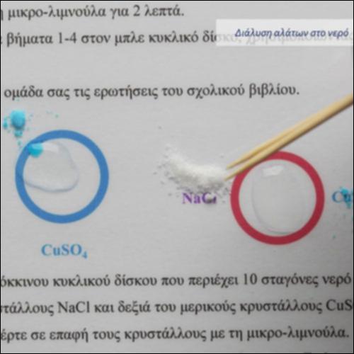 Διάλυση αλάτων στο νερό_icon
