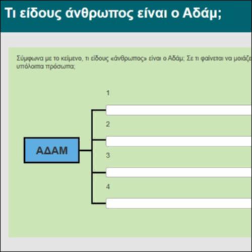Τι είδους άνθρωπος είναι ο Αδάμ;_icon