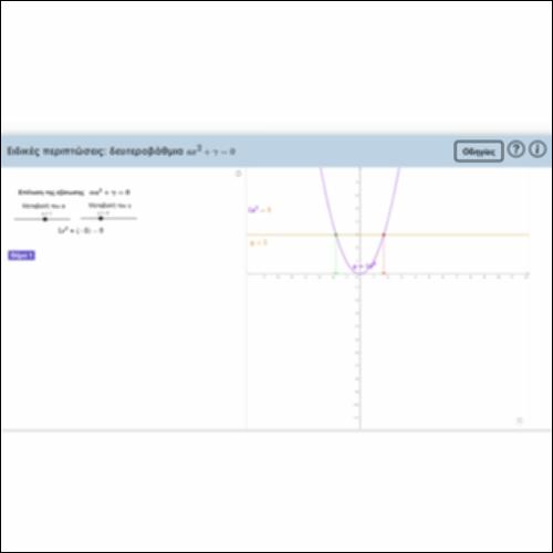 Ειδικές περιπτώσεις: δευτεροβάθμια αx² + γ = 0_icon