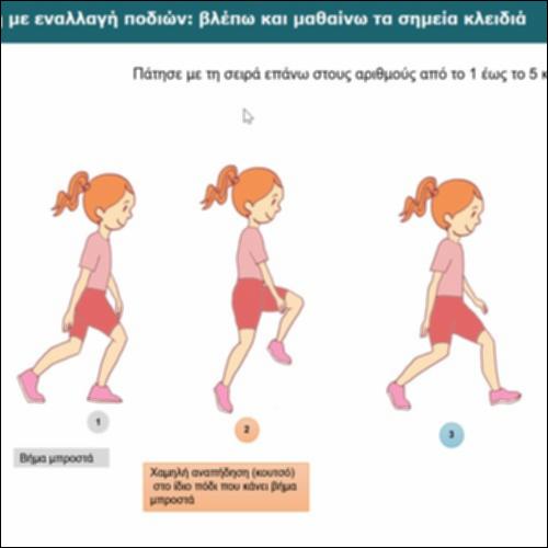 Η αναπήδηση με εναλλαγή ποδιών: βλέπω και μαθαίνω τα σημεία κλειδιά_icon