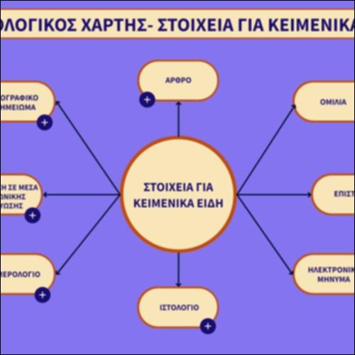 Εννοιολογικός χάρτης - Στοιχεία για Κειμενικά Είδη_icon