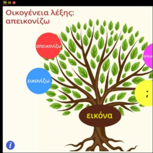 Οικογένεια λέξης απεικονίζω_icon