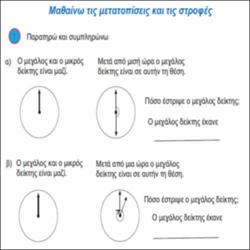 Μαθαίνω τις μετατοπίσεις και τις στροφές_icon