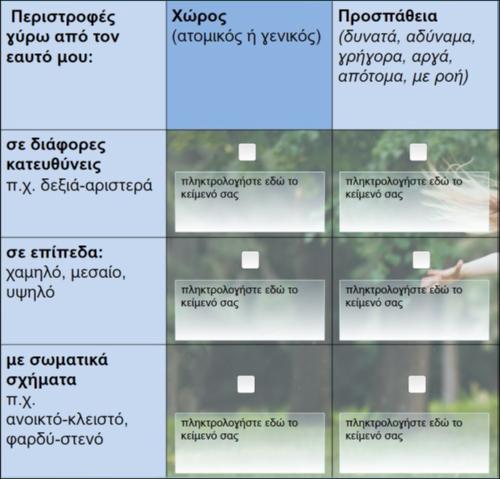 Περιστροφές και έννοιες_icon