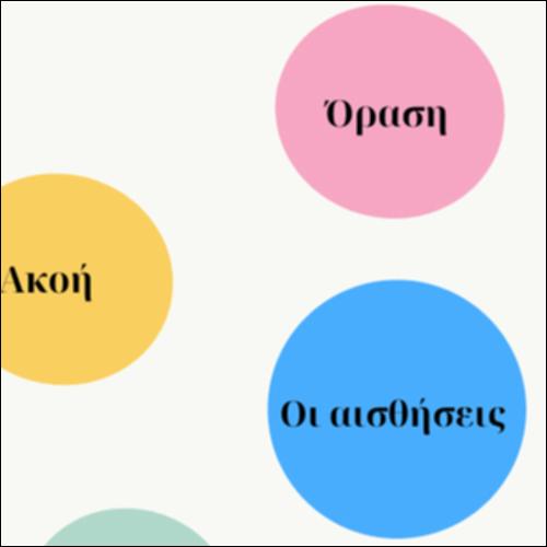 ΟΙ ΑΙΣΘΗΣΕΙΣ - ΕΝΝΟΙΟΛΟΓΙΚΟΣ ΧΑΡΤΗΣ_icon
