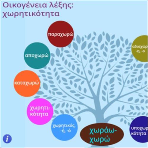 Οικογένεια λέξης ''χωρητικότητα''_icon