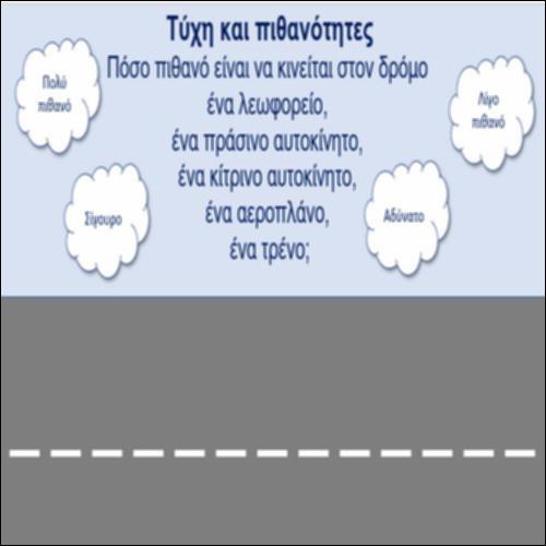 Τύχη και πιθανότητες_icon