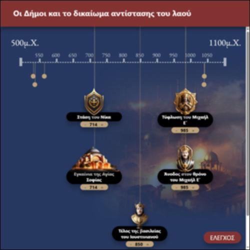 Οι Δήμοι και το δικαίωμα αντίστασης του λαού (χρονογραμμή)_icon