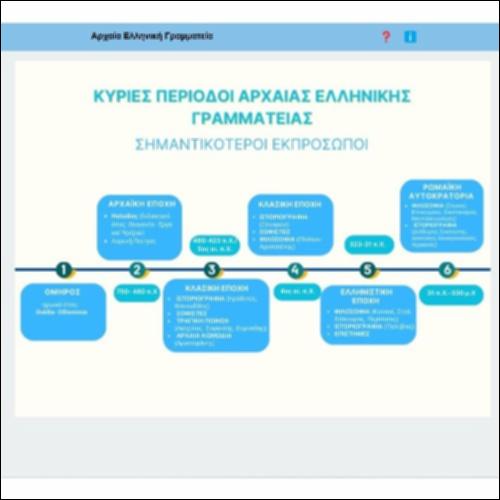 Αρχαία ελληνική γραμματεία_icon