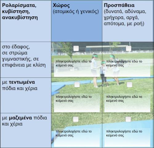 Ρολαρίσματα, κυβιστήσεις, ανακυβιστήσεις και έννοιες_icon