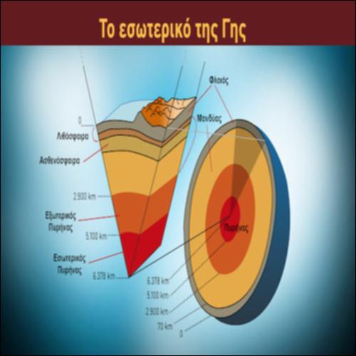 Το εσωτερικό της Γης_icon