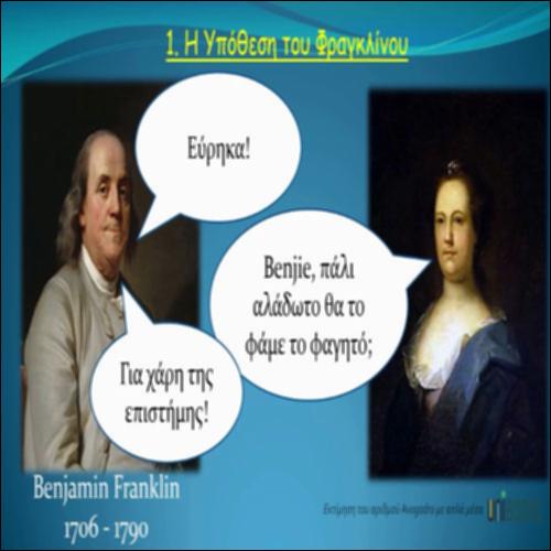 Εκτίμηση του αριθμού Avogadro με απλά μέσα_icon