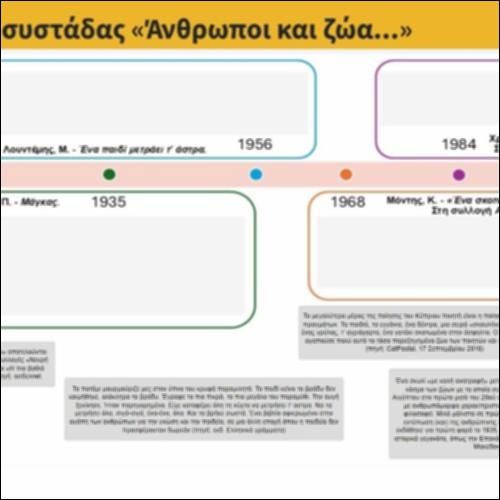 Κείμενα συστάδας «Άνθρωποι και ζώα...»_icon