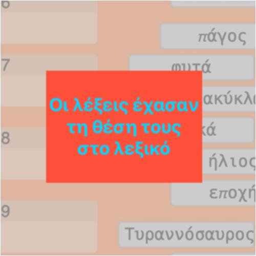 Οι λέξεις έχασαν τις θέσεις τους στο λεξικό_icon