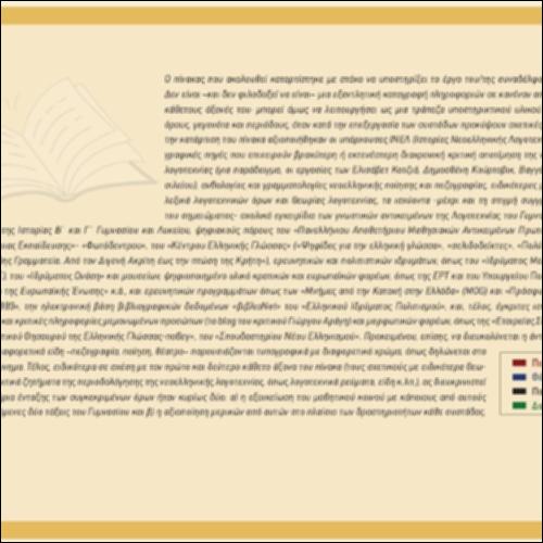 Για τον/την εκπαιδευτικό: Χρονογραμμή Περιοδολόγηση_icon