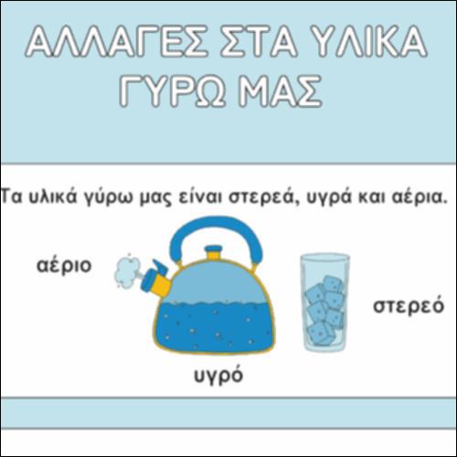 Αλλαγές στα υλικά γύρω μας_icon