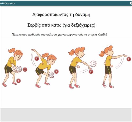 Διαφοροποιώντας τη δύναμη - Σερβίς από κάτω (για δεξιόχειρες)_icon