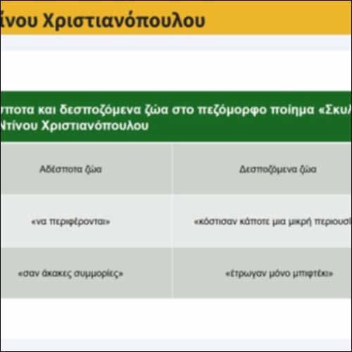 «Σκυλιά», Ντίνου Χριστιανόπουλου_icon