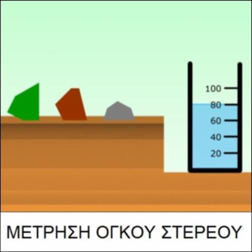 Μέτρηση Όγκου Στερεού_icon