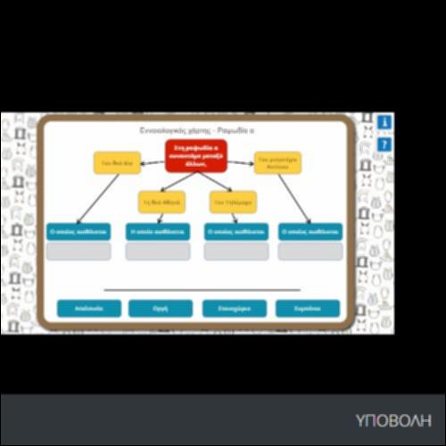 ΕΝΝΟΙΟΛΟΓΙΚΟΣ ΧΑΡΤΗΣ_icon