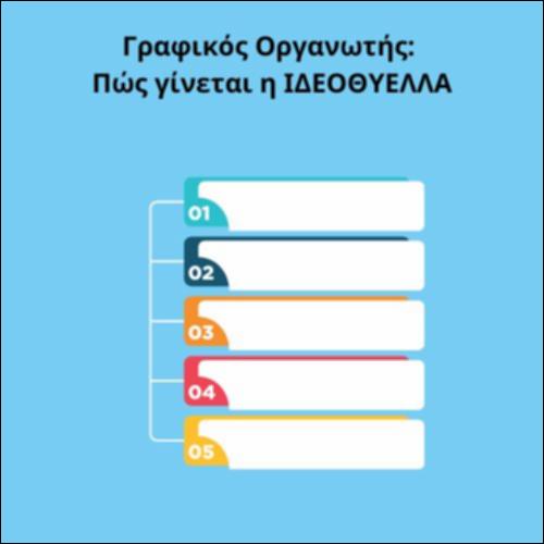 Γραφικός οργανωτής: Πώς υλοποιείται η ιδεοθύελλα_icon