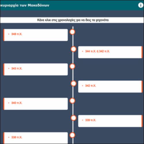 Η κυριαρχία των Μακεδόνων_icon