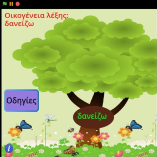 Οικογένεια λέξης 