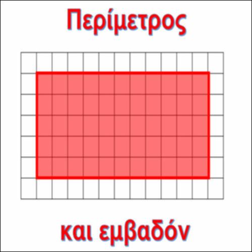 Περίμετρος και εμβαδόν_icon