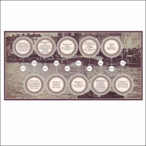 Επέκταση «Μικρασία. Μνήμη που πληγώνει…»_icon