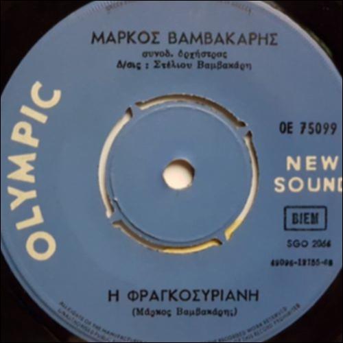 Ποιος είναι ο Μάρκος;_icon