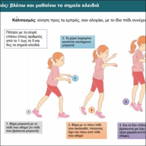 Ο καλπασμός: βλέπω και μαθαίνω τα σημεία κλειδιά_icon