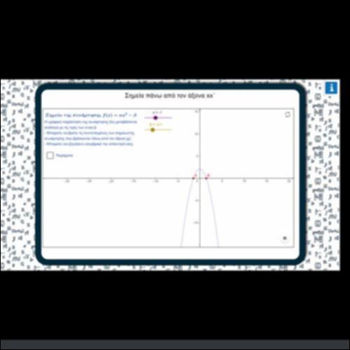 ΣΗΜΕΙΑ ΠΑΝΩ ΑΠΟ ΤΟΝ ΑΞΟΝΑ X'X_icon