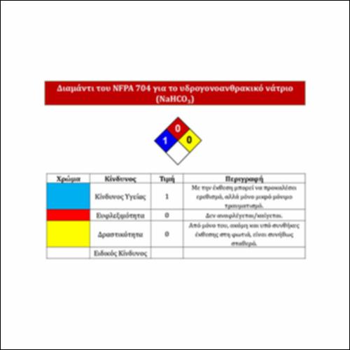 Διαμάντι του NFPA 704 για το υδρογονοανθρακικό νάτριο (NaHCO3)_icon