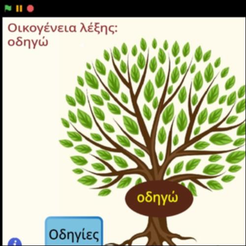 Οικογένεια λέξης οδηγώ_icon