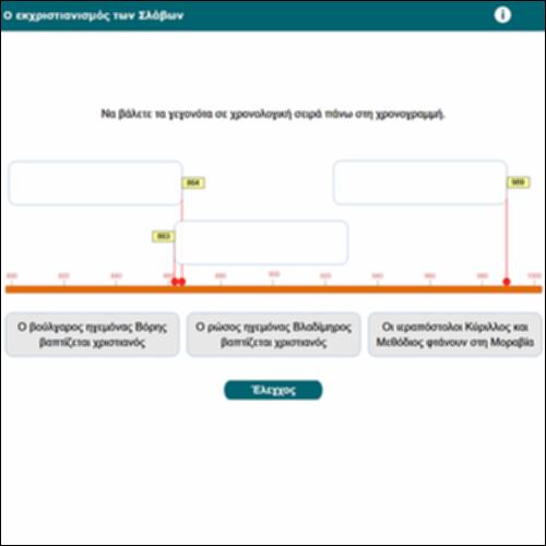 Ο εκχριστιανισμός των Σλάβων_icon