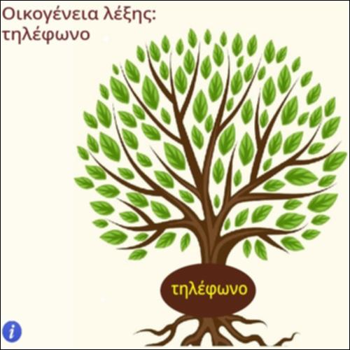 Οικογένεια λέξης τηλέφωνο_icon