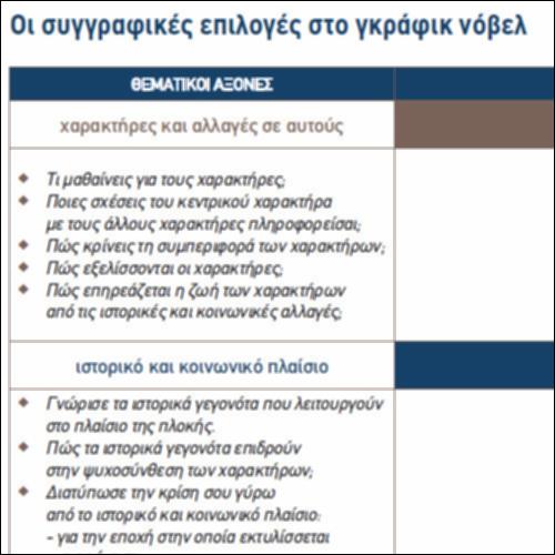 Συγγραφικές επιλογές γκράφικ νόβελ_icon