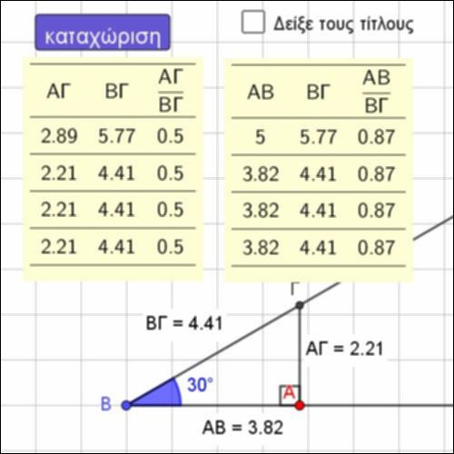 Ημίτονο και συνημίτονο γωνίας_icon
