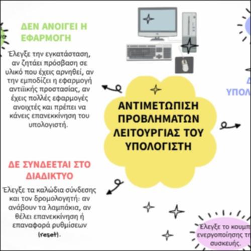 Αντιμετώπιση προβλημάτων λειτουργίας του υπολογιστή_icon