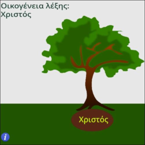 Οικογένεια λέξης Χριστός_icon