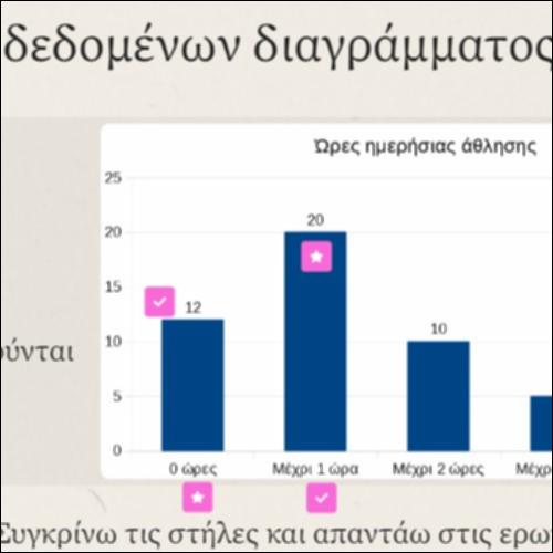 Ανάλυση δεδομένων διαγράμματος στήλη_icon