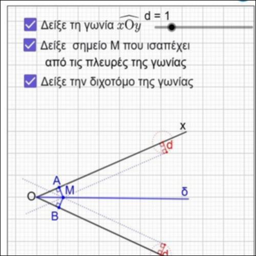 ΔΙΧΟΤΟΜΟΣ ΓΩΝΙΑΣ (ΙΔΙΟΤΗΤΑ ΤΩΝ ΣΗΜΕΙΩΝ ΤΗΣ)_icon