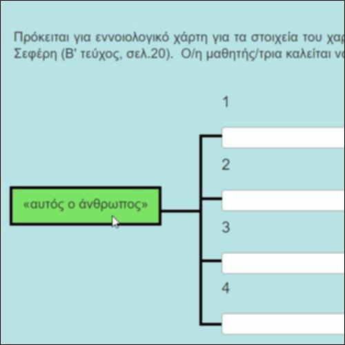 Μαθαίνουμε για τους χαρακτήρες – Γιώργος Σεφέρης_icon